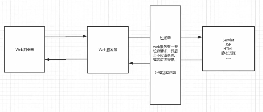 image-20211004131439605