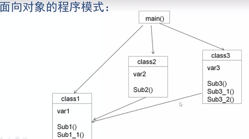 image-20210313200955552