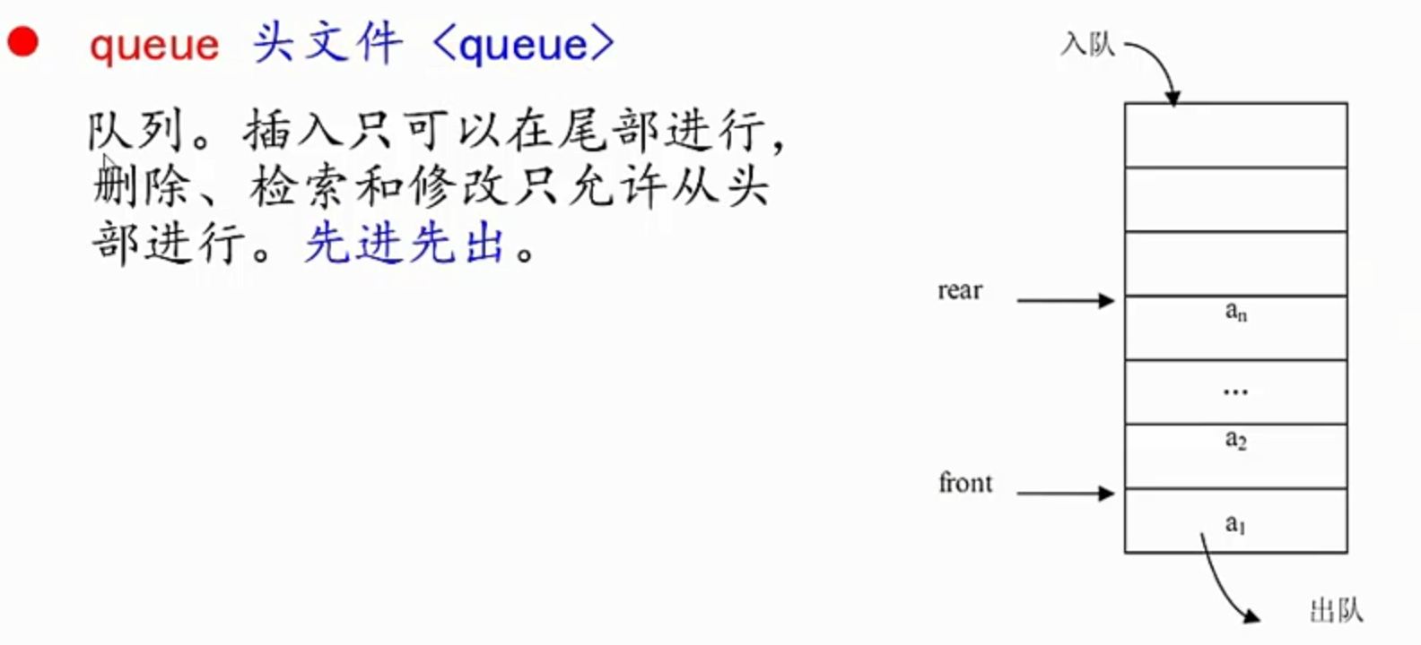 image-20210516152142367