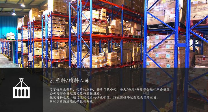 Raw materials are loaded into the warehouse