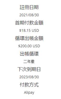 PR续费变成200刀，问一下怎么样能够成功退款(Alipay)