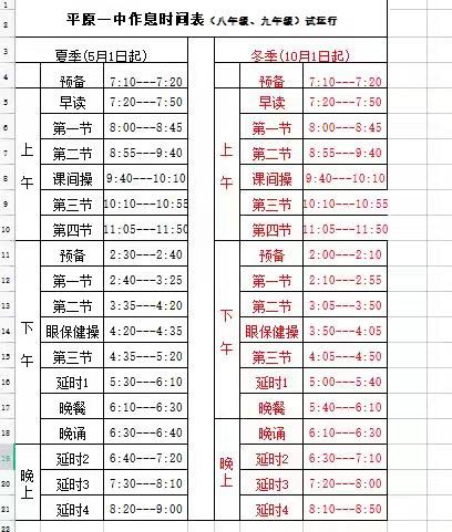 根据上次投票结果，学校决定把第2节延时课加上上到6:40放学，现在学校关于是否上晚自习（8：50放学）要征求各位家长的意见