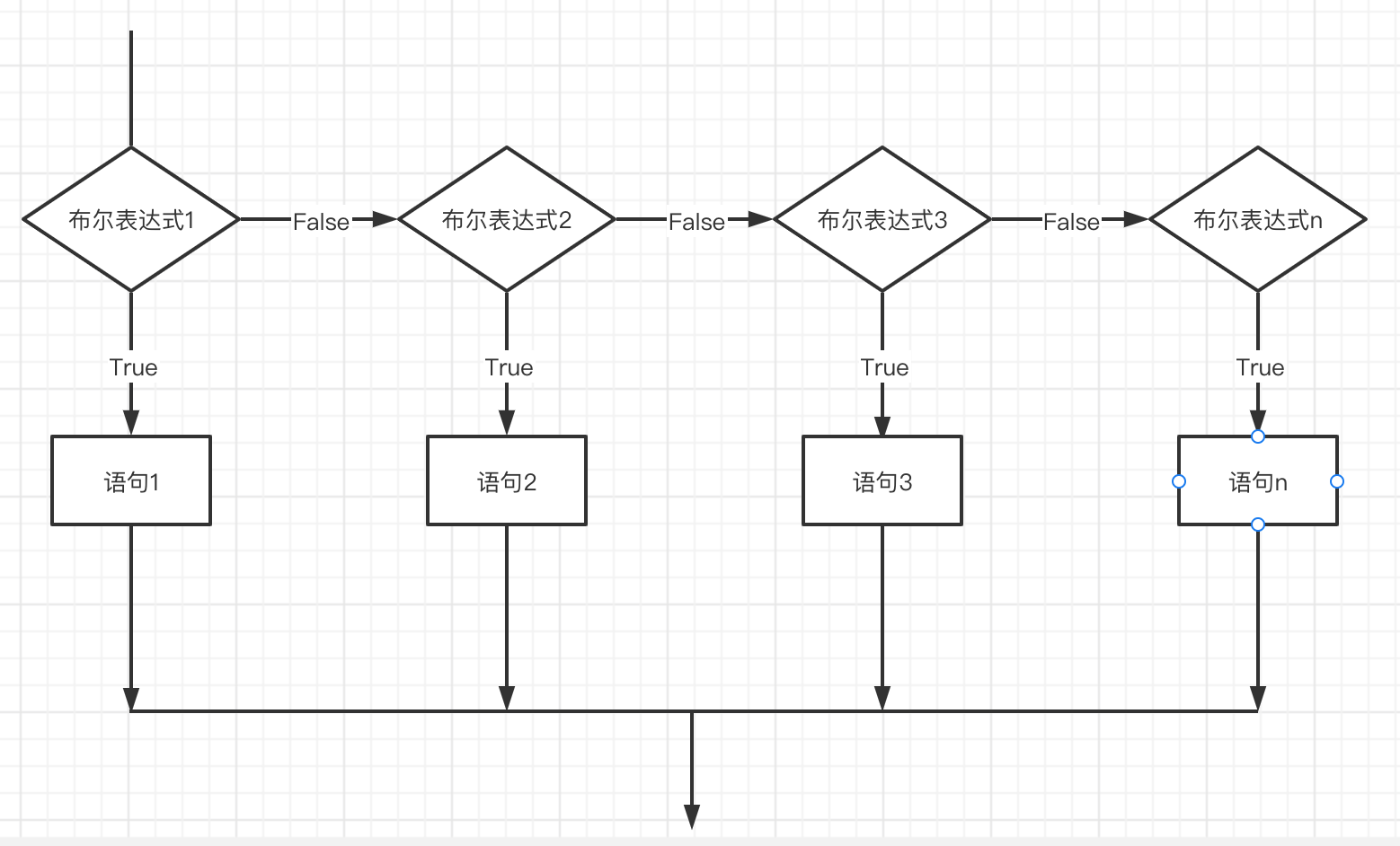 image-20211011144349206