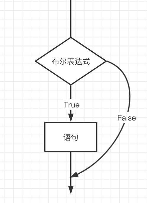 image-20211011134828490