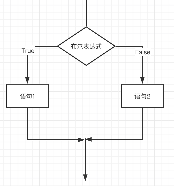 image-20211011141146495