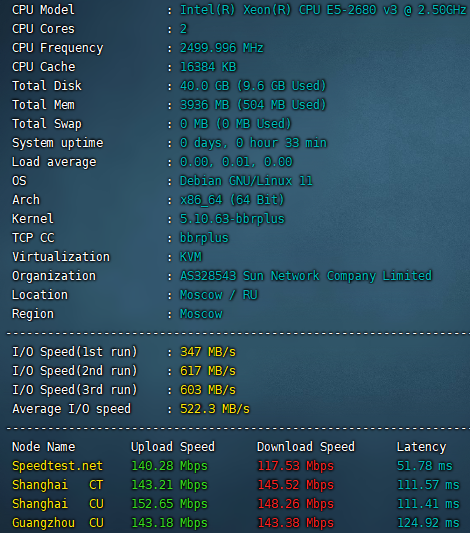 Hostkvm上车了-山本大意失仙人-谷姐靓号网