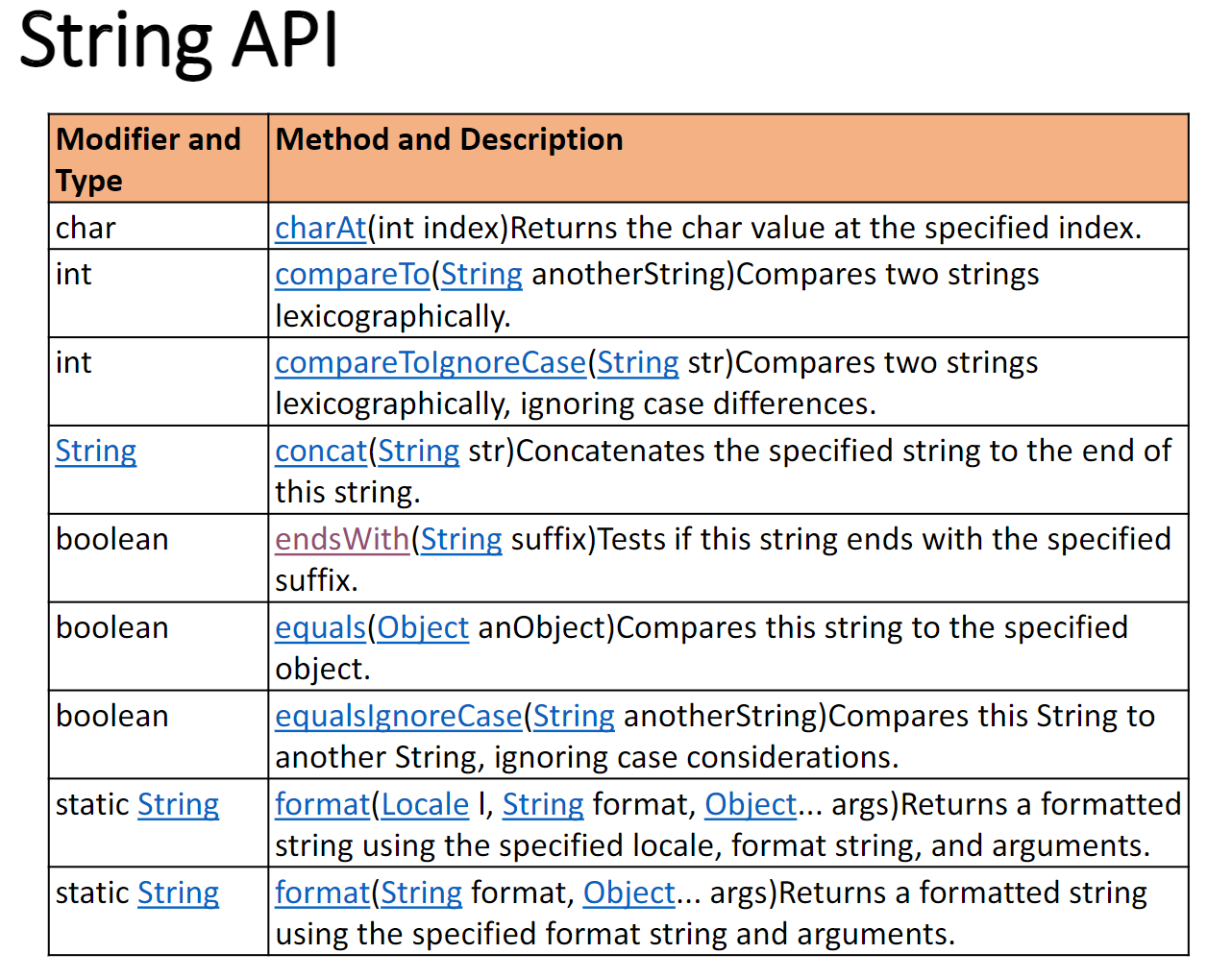 StringAPI