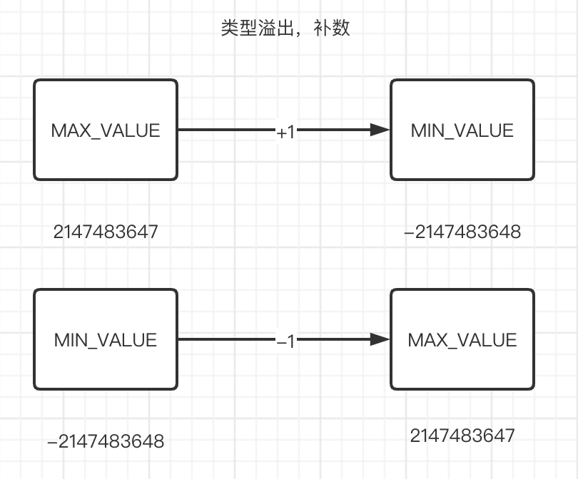 image-20211015205505726