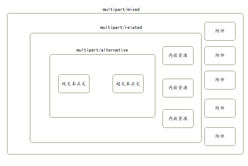 image-20211015002633154