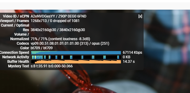 本地100M联通，垃圾的IPV6跑着速度怎么样