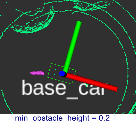 min_obstacle_height=0.2 地面未加入代价地图.png