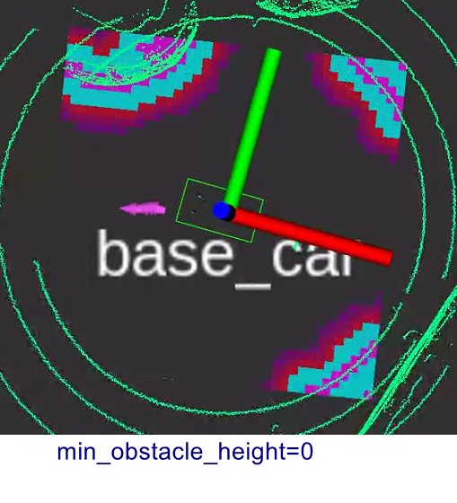 min_obstacle_height=0.png