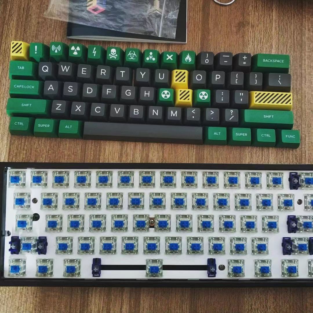 Ducky One 2 mini with Domikey Crisis