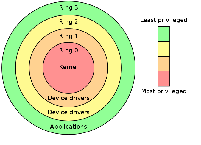 image-20211022132633477