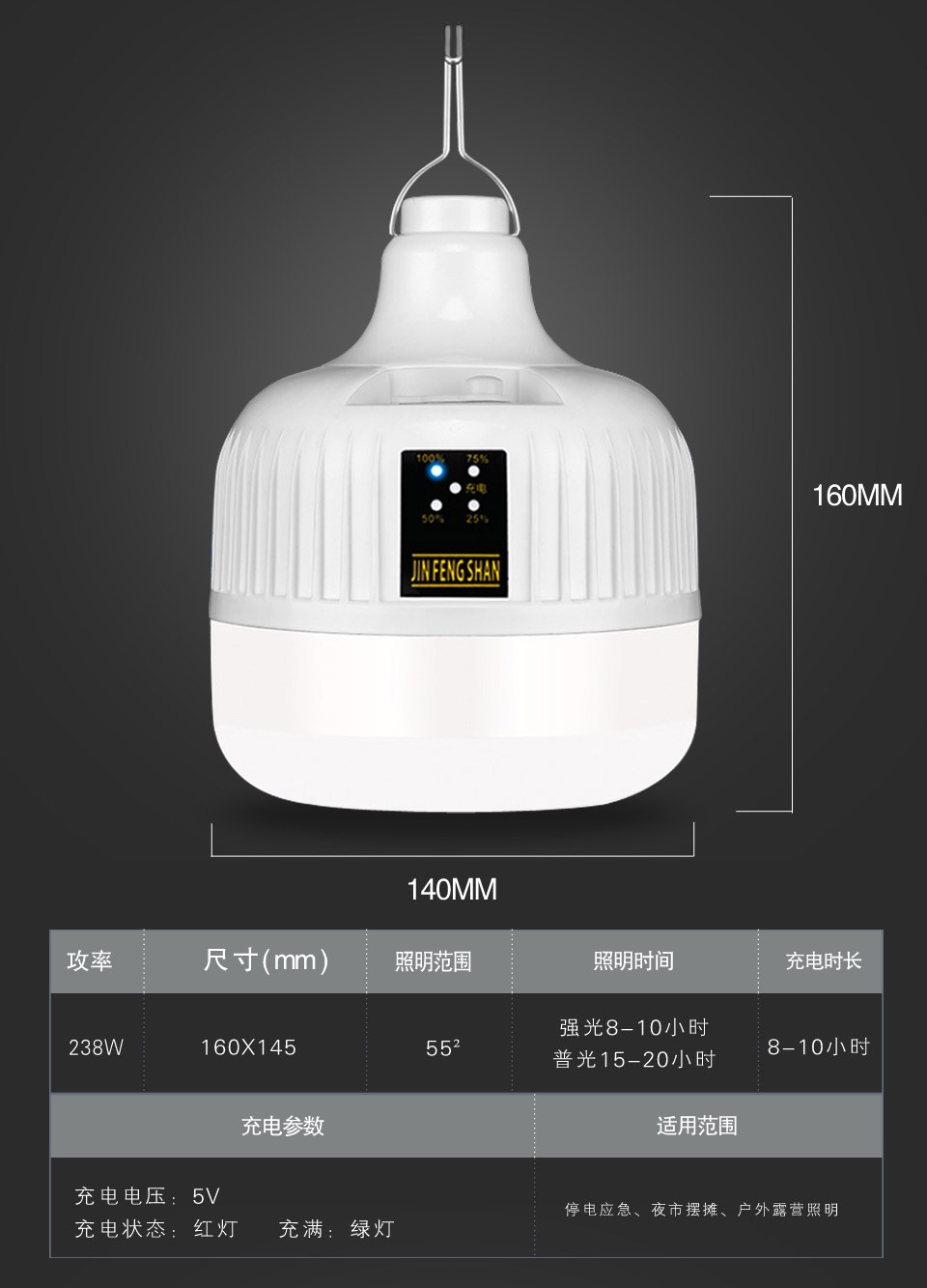 LED灯泡设计