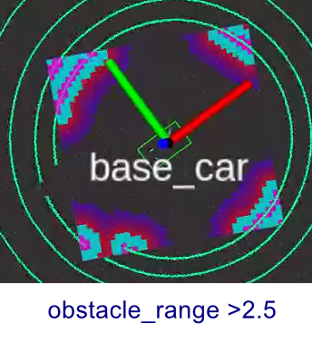 obstacle_range大于2.5.png