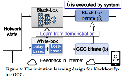 image-20211026192031967