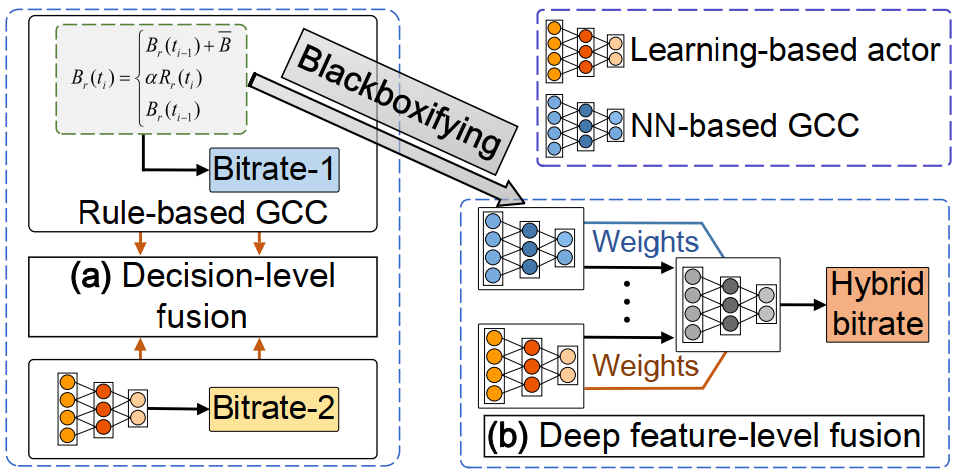 image-20211026194849890