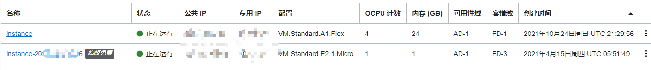 甲骨文arm没有始终免费的标 是免费的吗？