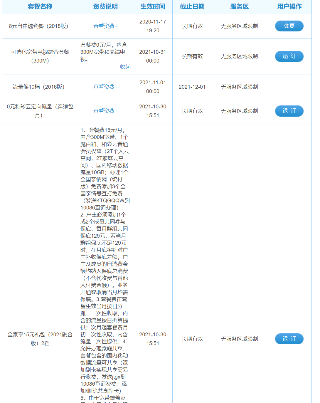 关于移动宽带推荐一个月15块钱300M的套餐包