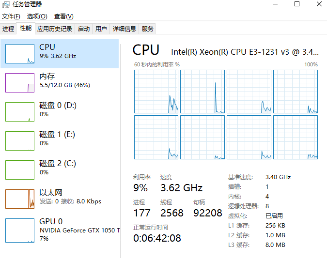 E3-1230v2和E3-1240v2这二种CPU那个好