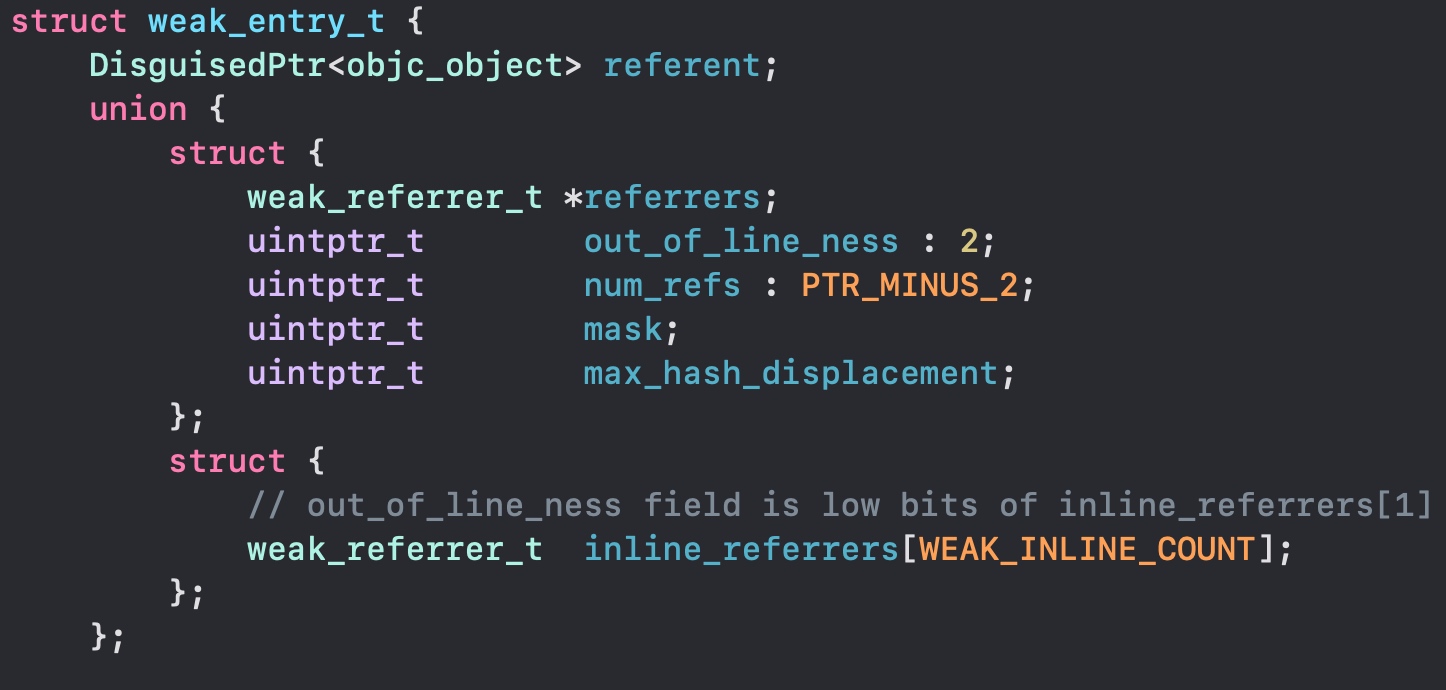 weak_entry_t