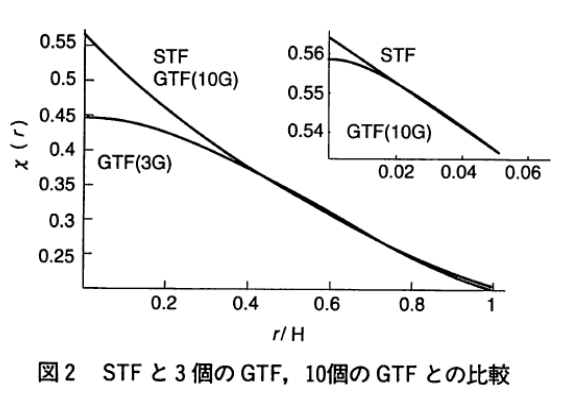 image-20211111224353755