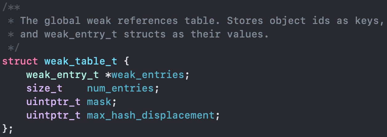 weak_table_t