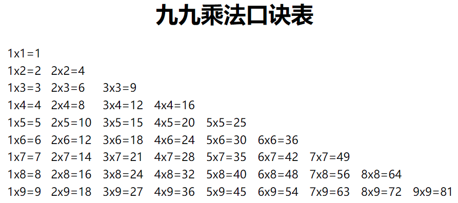 7、Jsp与Listener - 图12