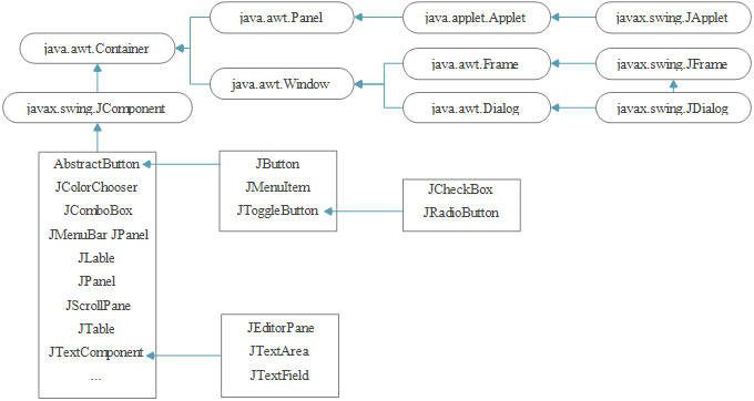 image-20211114165832804