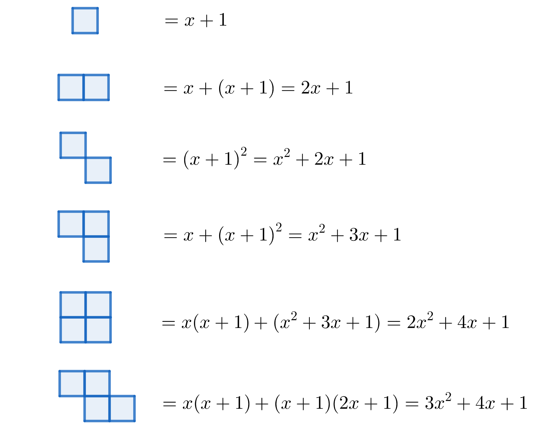 chessboard_polynomial.png