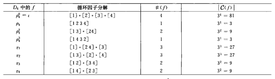 cycle_factorization.png