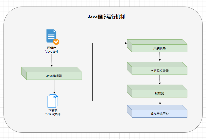 image-20211119211037985