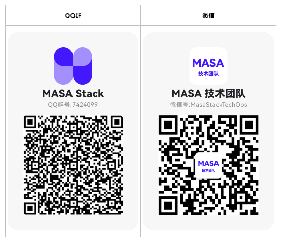 MASA Framework -- EventBus入门与设计