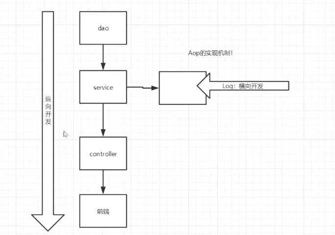 image-20211122170329773