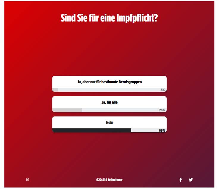 2021-11-22:从来没有强制性的疫苗接种!|xekleidoma