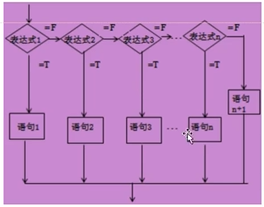 image-20211124221144971