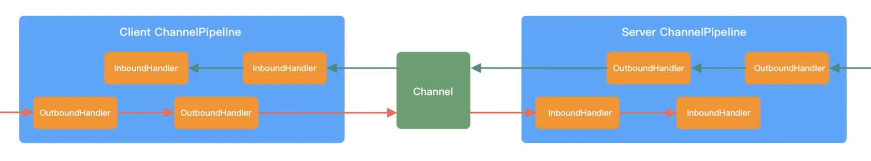 image-20210725185513665