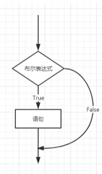 image-20211124214426127