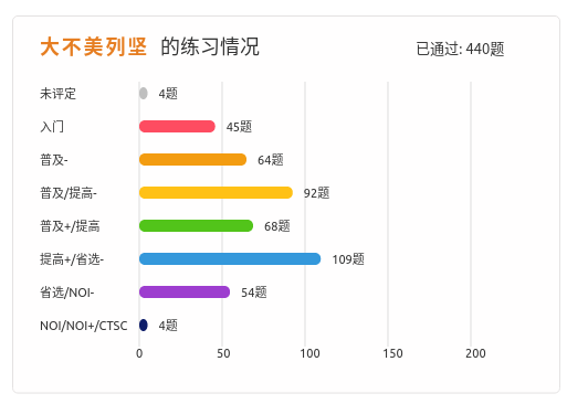 2021-11-24 22-27-05屏幕截图.png