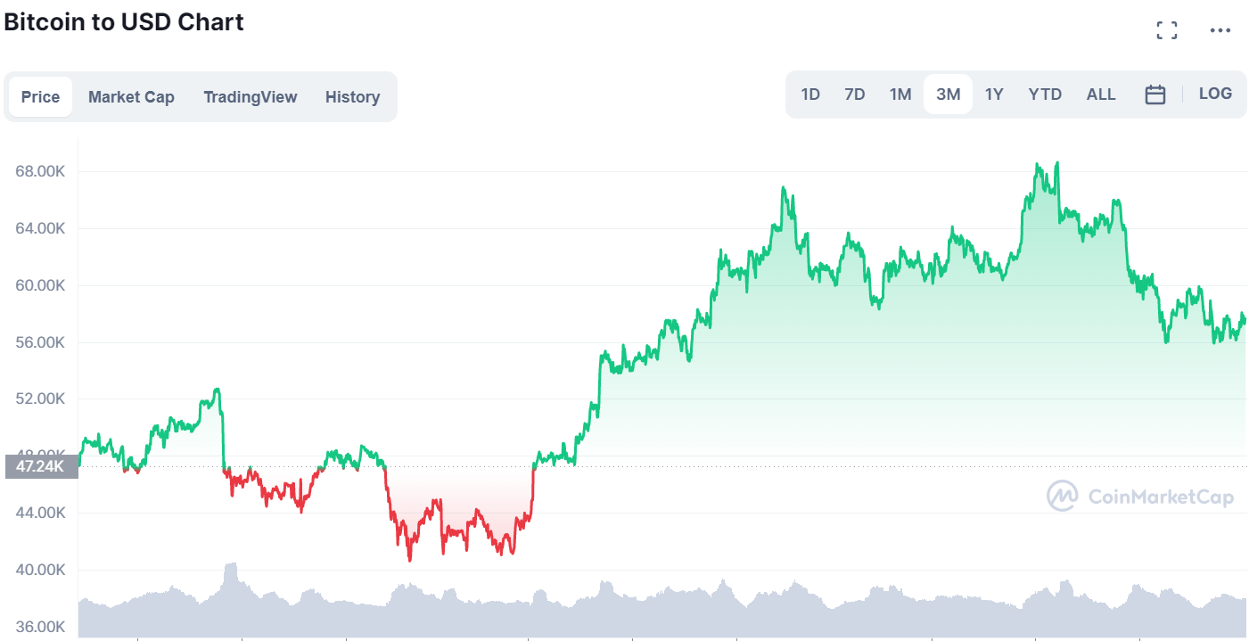 image-20211125161457243