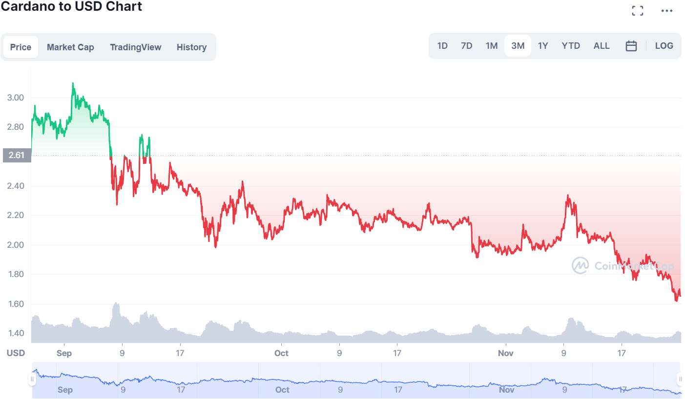 image-20211125161530472