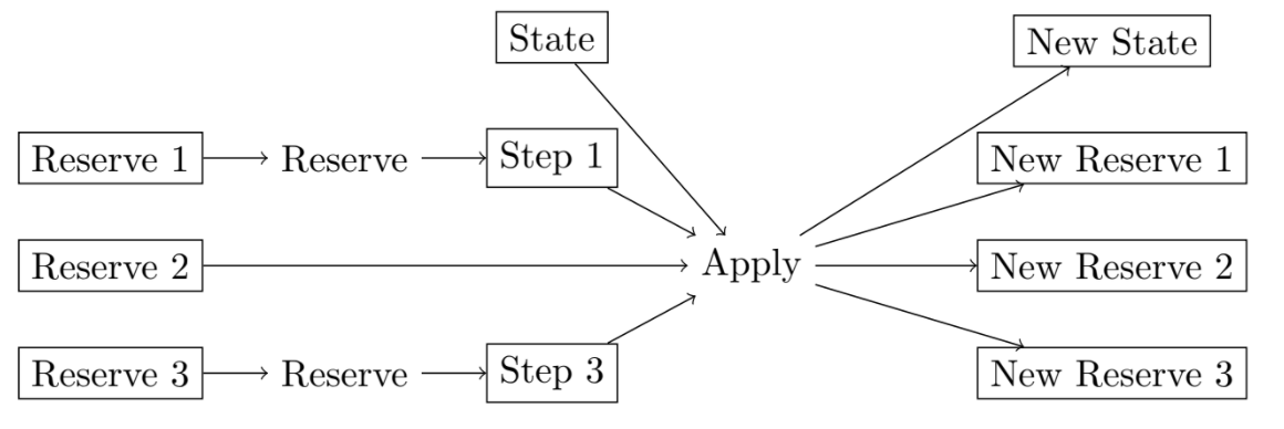 image-20211126123030929