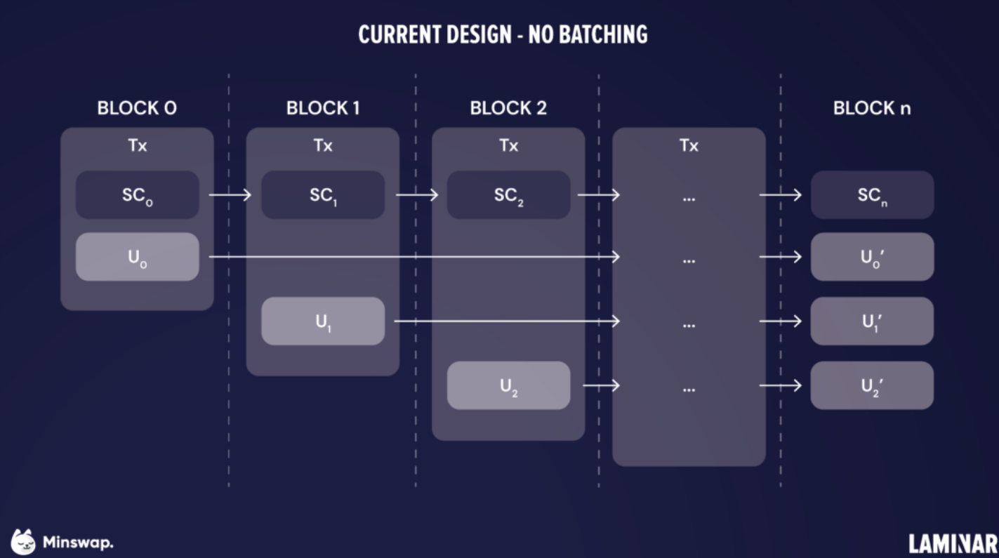 image-20211126142141664