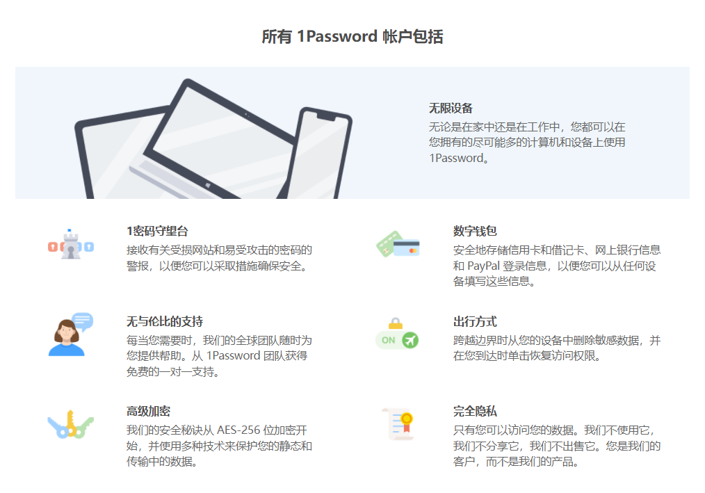 1password 家庭组还剩2个位置，5折6刀一年啦