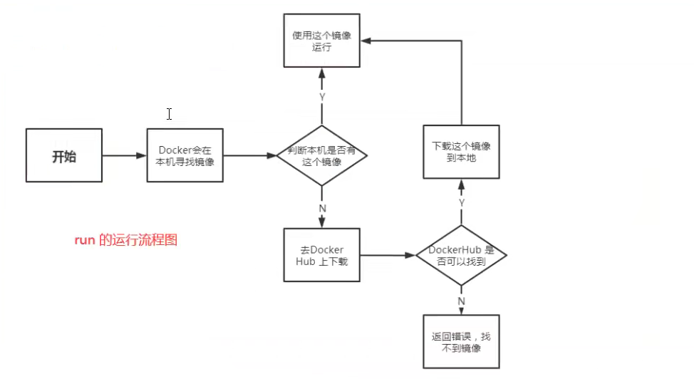 QQ截图20210905173712