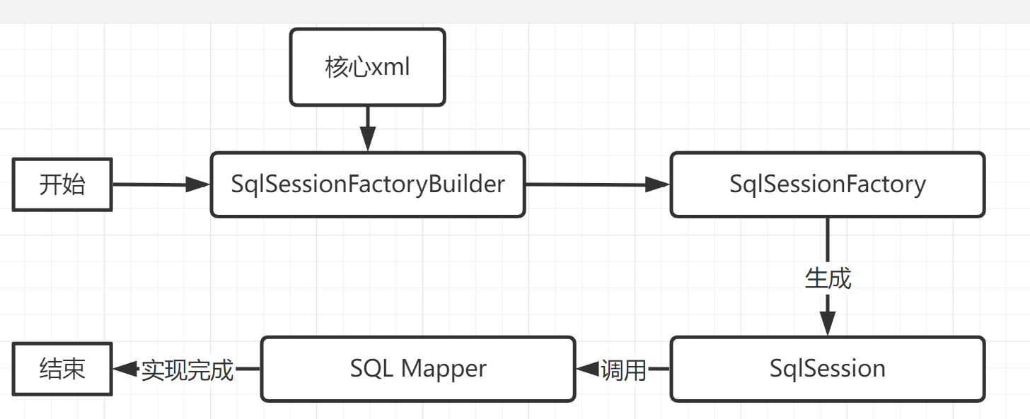 image-20211202182432655