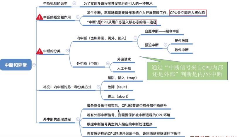 image-20211202212151006