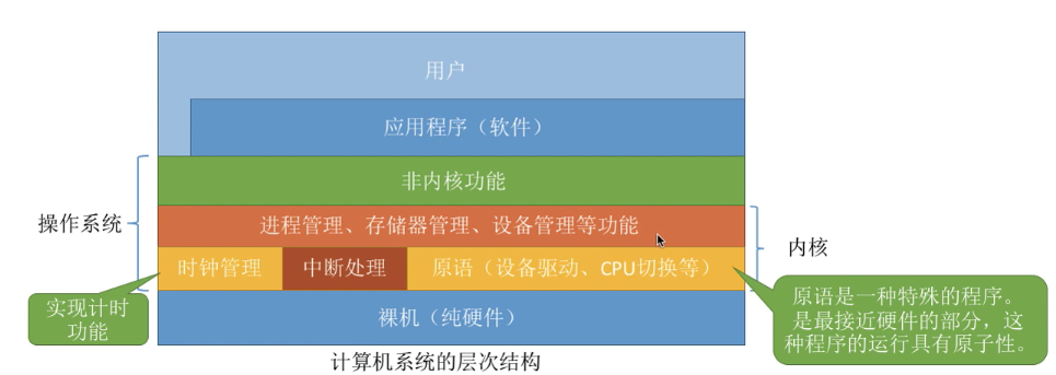 image-20211202210607422