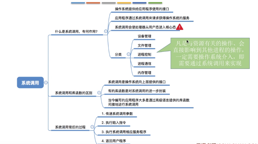 image-20211202215552706